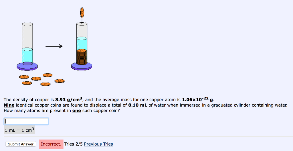 Solved The density of copper is 8.93 g/cm3, and the average