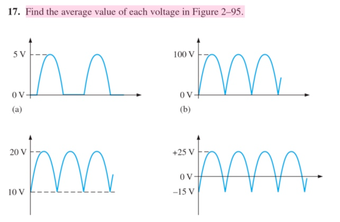 solved-17-find-the-average-value-of-each-voltage-in-figure-chegg