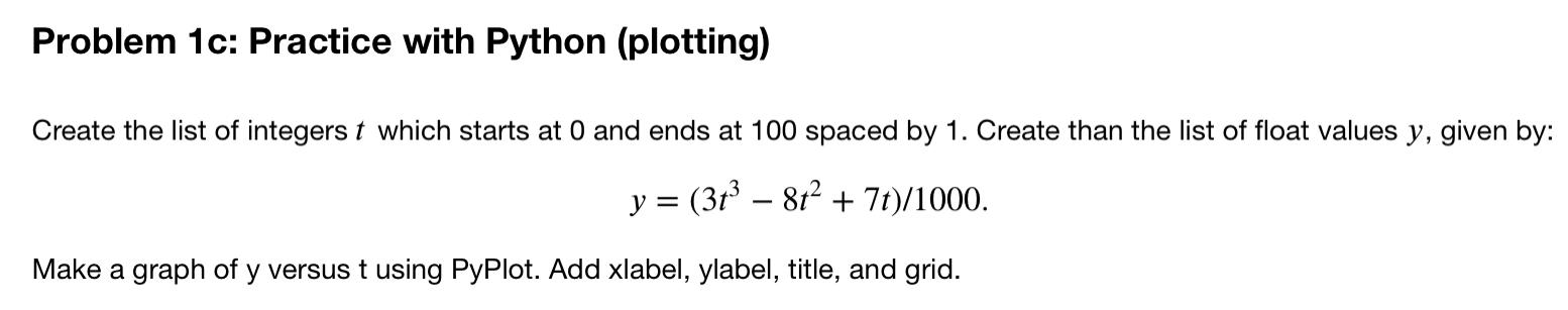 Solved Problem 1c: Practice with Python (plotting) Create | Chegg.com