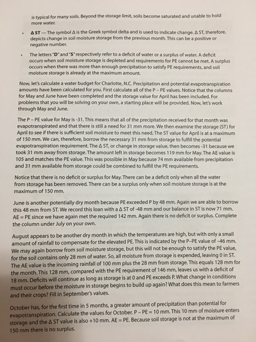 Solved THE LOCAL WATER BUDGET Befor e calculating a local