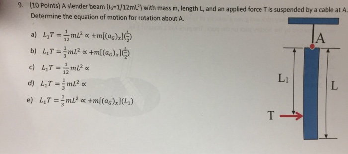Solved A slender beam (I_G = 1/12 mL^2) with mass m, length | Chegg.com
