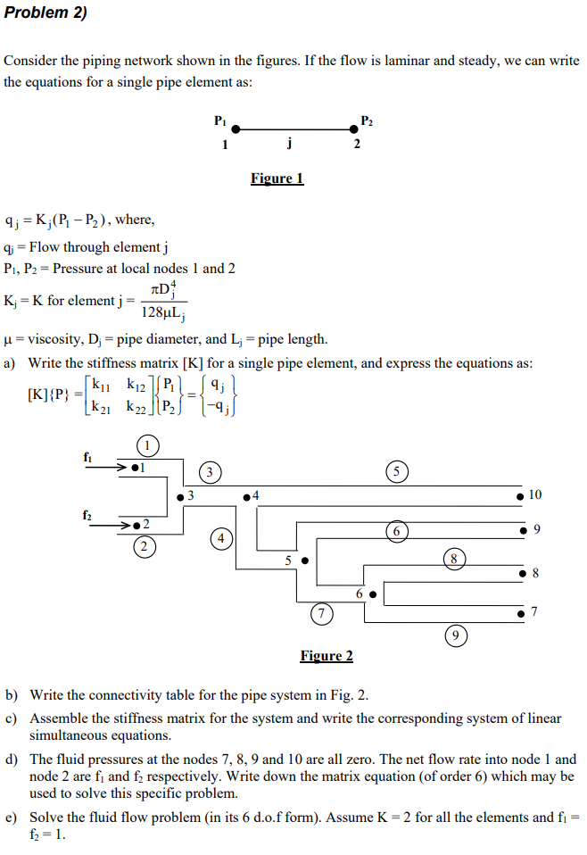 Problem 2 Consider The Piping Network Shown In The Chegg Com