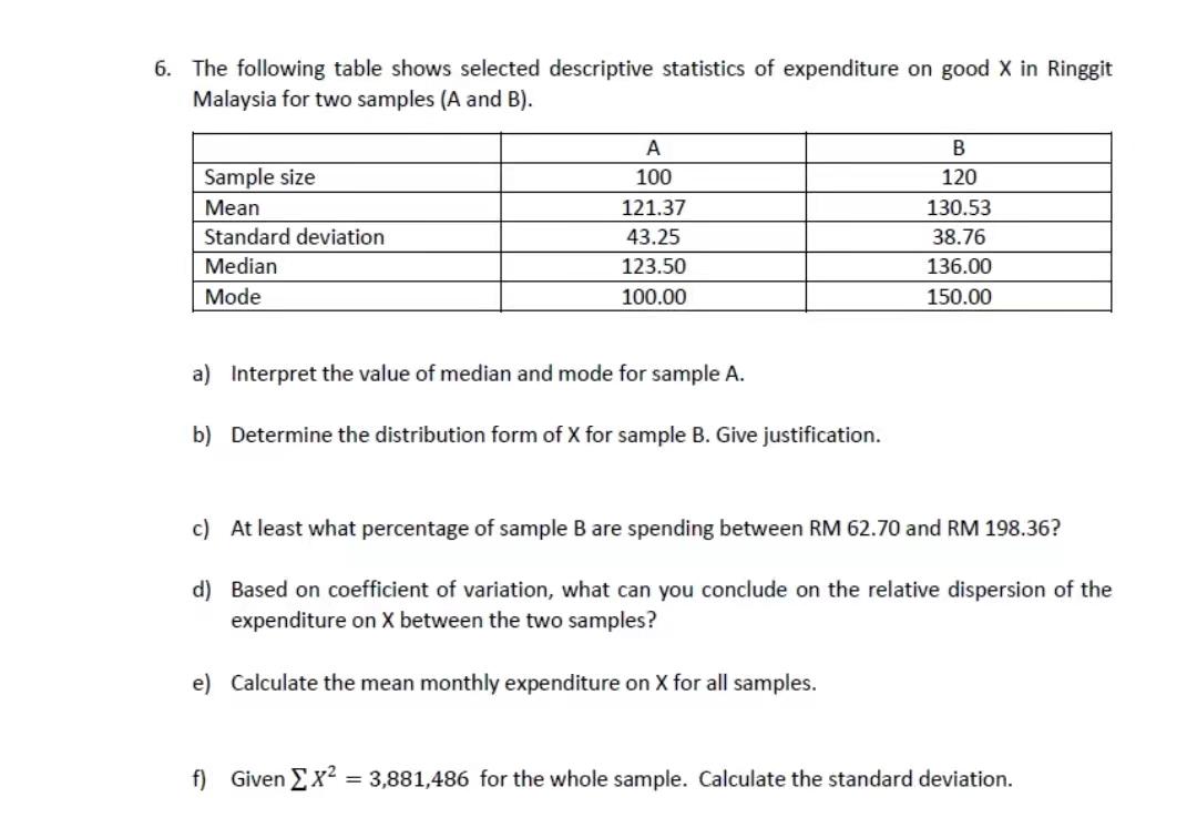 Solved 6. The following table shows selected descriptive | Chegg.com