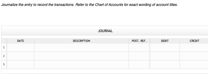 Hoa Chart Of Accounts