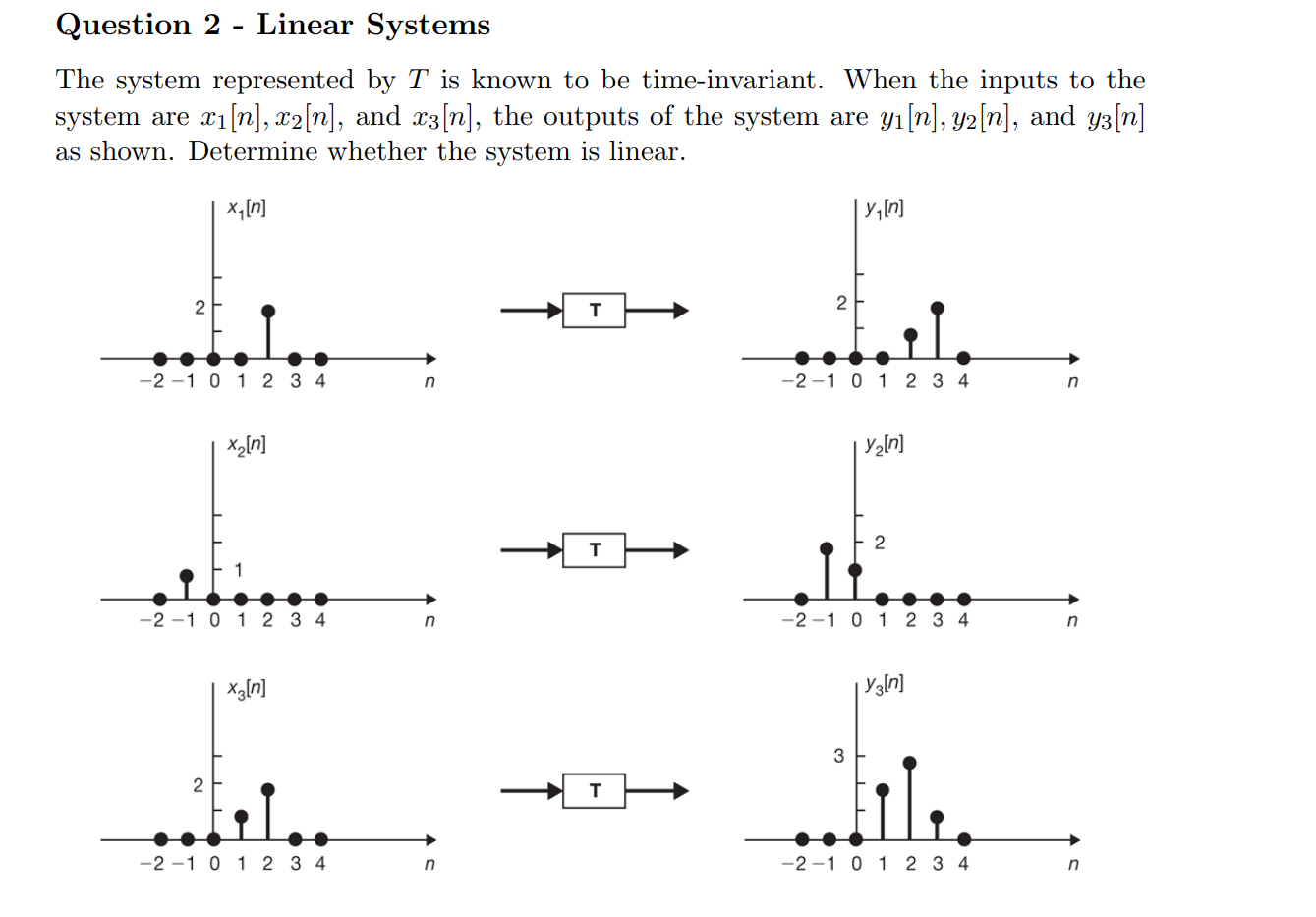 Solved Question 2 - Linear Systems The system represented by | Chegg.com