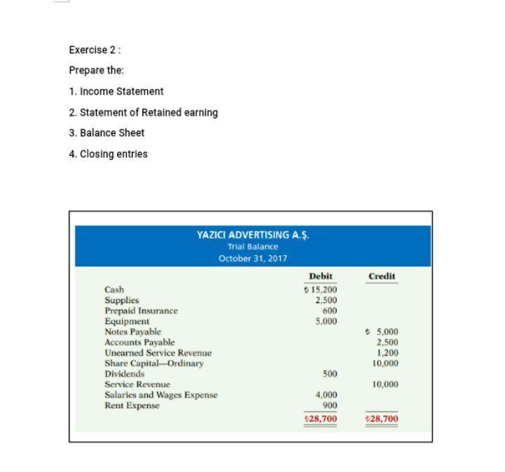 Solved Exercise 2: Prepare The 1. Income Statement 2. | Chegg.com