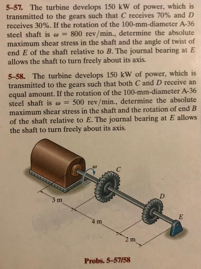 Solved The Turbine Develops Kw Of Power Which Is Chegg Com