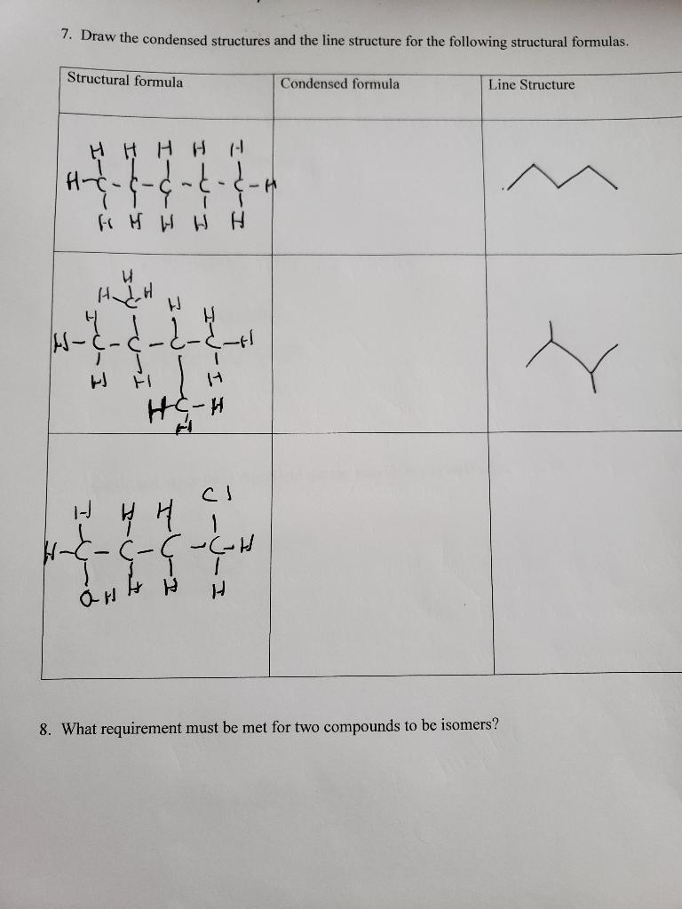 7. Draw the condensed structures and the line structure for the following structural formulas.
8. What requirement must be me