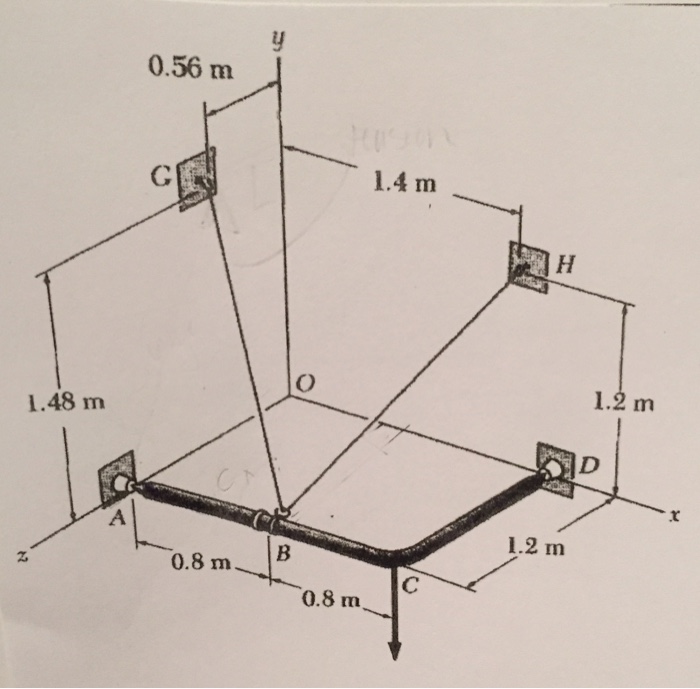 Solved 1.13 Two Cables BG And BH Are Attached To Frame ACD | Chegg.com