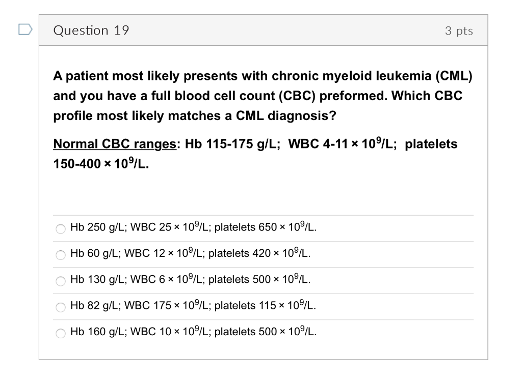 Solved Question 19 3 pts A patient most likely presents with | Chegg.com