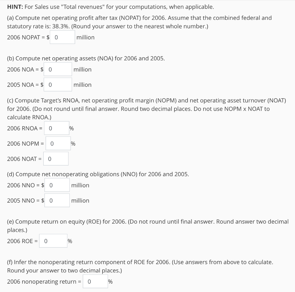 Analysis and Interpretation of Profitability Balance