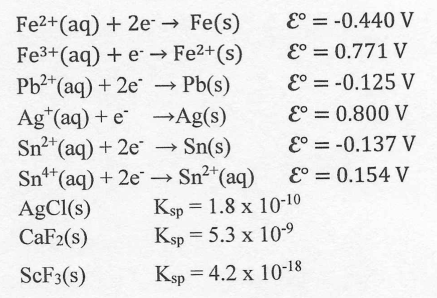 Solved What Is The Cell Voltage If The Oxidation Reductio Chegg Com