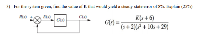 Solved 3) For the system given, find the value of K that | Chegg.com