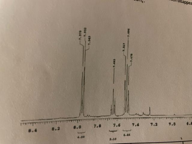 Solved Propose a structure for C14H10O2. The region from 0. | Chegg.com