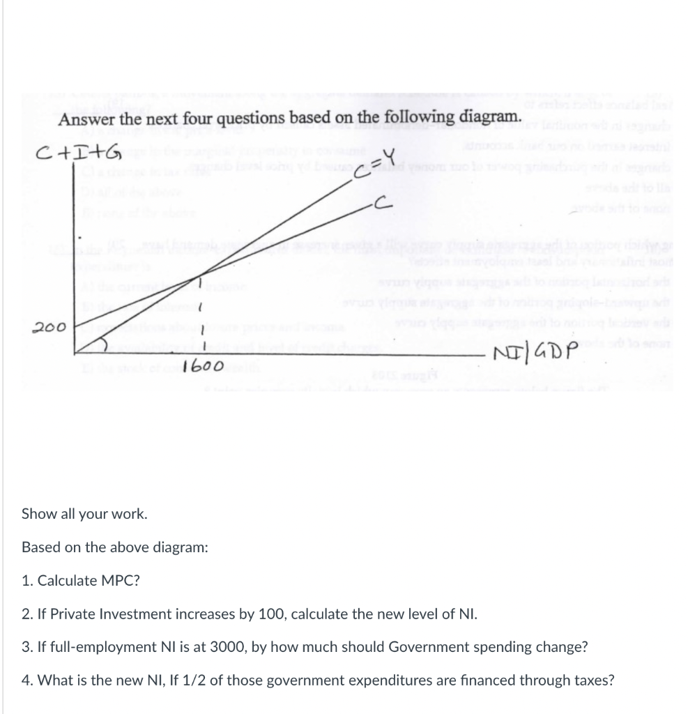 3 Above and below the line Levels of Work