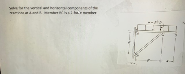 Solved solve for the vertical and horizontal components of | Chegg.com