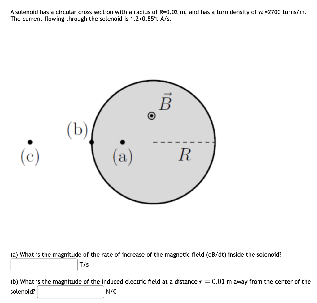 A solenoid has a circular cross section with a radius of \( R=0.02 \mathrm{~m} \), and has a turn density of \( n=2700 \mathr