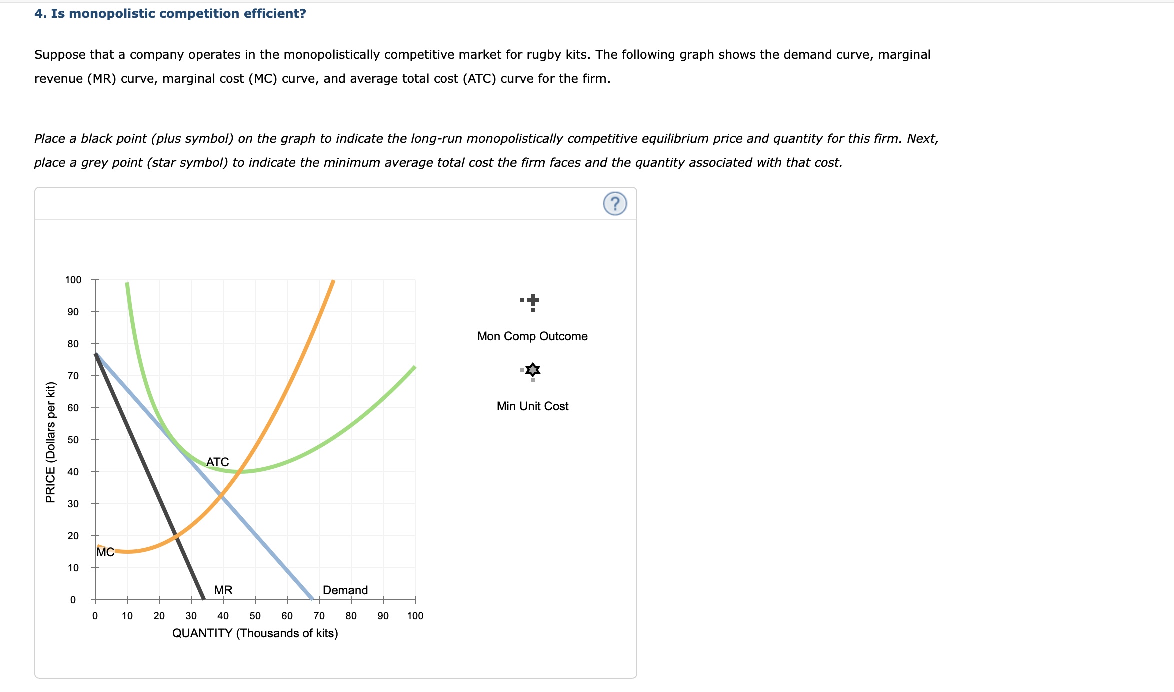 Solved 4. Is monopolistic competition efficient? Suppose | Chegg.com