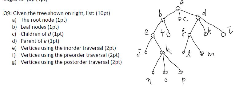 Solved a g go Q9: Given the tree shown on right, list: | Chegg.com