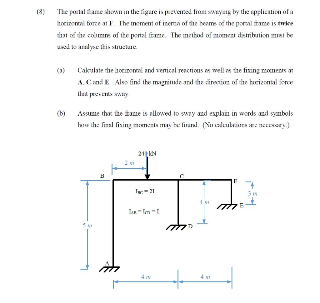 Solved (8) The Portal Frame Shown In The Figure Is Prevented 