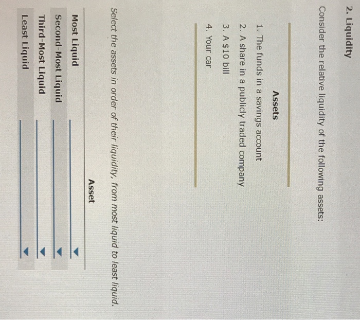 Solved 2. Liquidity Consider The Relative Liquidity Of The | Chegg.com