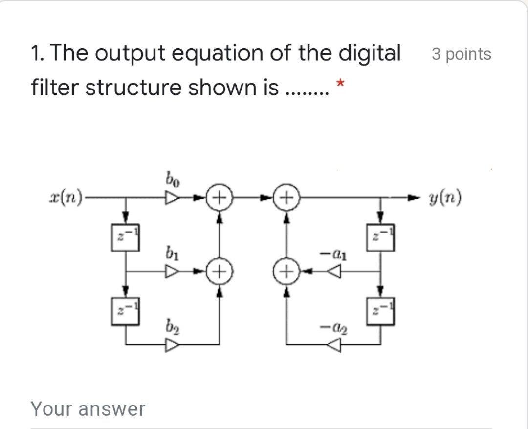 Solved 3 points 1. The output equation of the digital filter | Chegg.com
