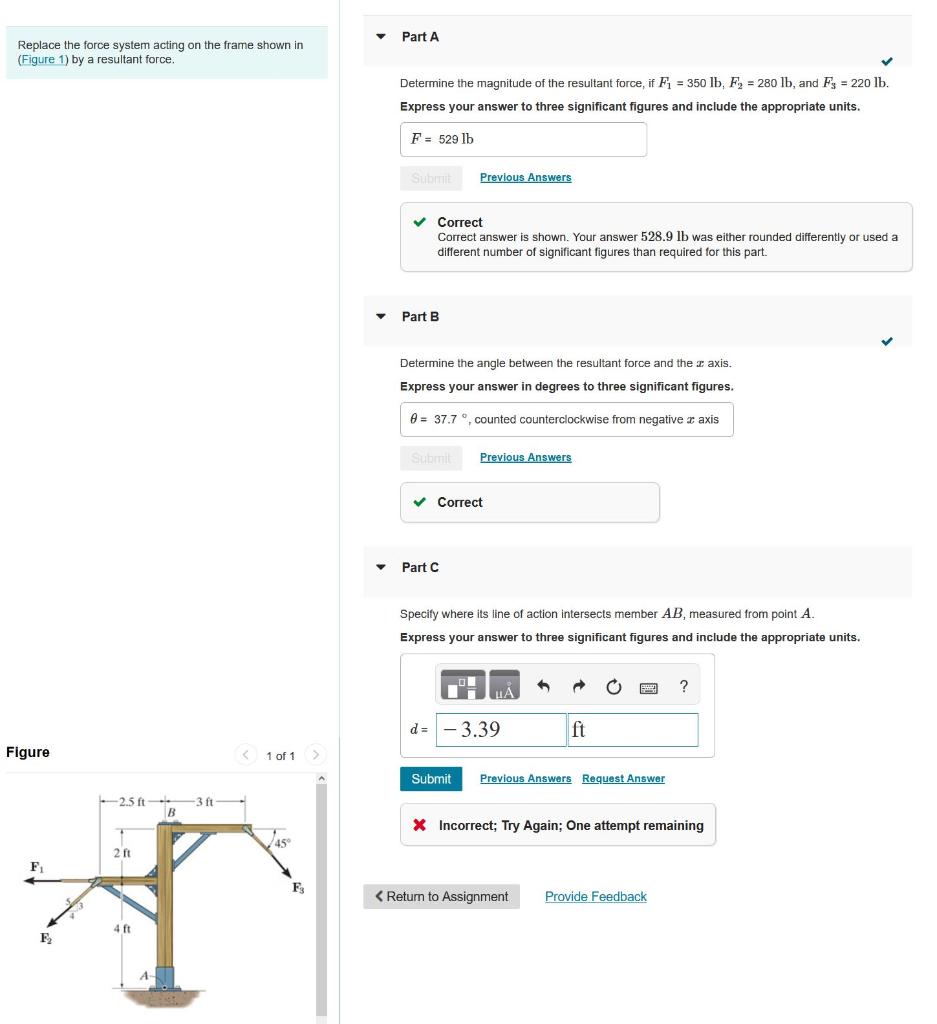 Solved Part A Replace the force system acting on the frame | Chegg.com
