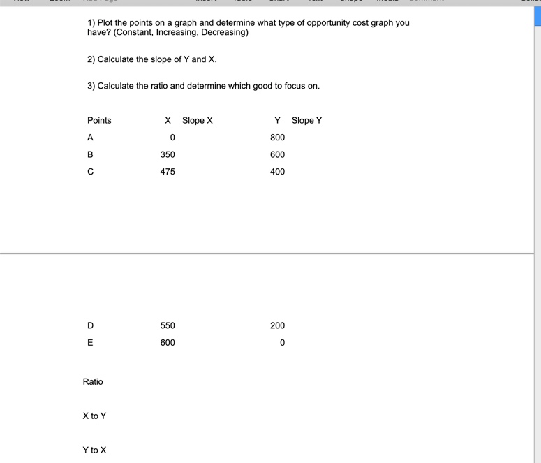 How To Calculate Plot Ratio Graphing Data Expressed As Fold Changes