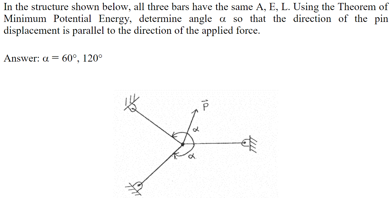 Solved In The Structure Shown Below, All Three Bars Have The | Chegg.com