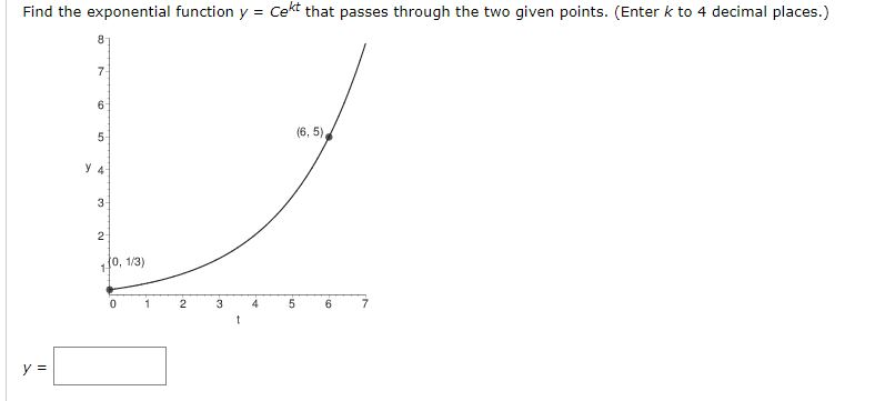 Solved Find the exponential function y = cekt that passes | Chegg.com