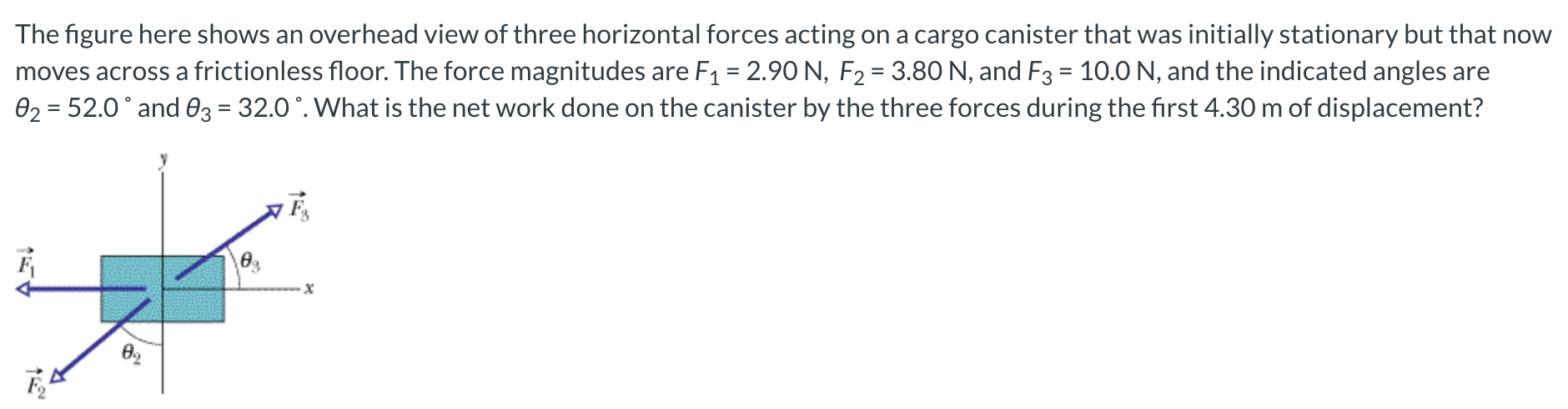 Solved The figure here shows an overhead view of three | Chegg.com