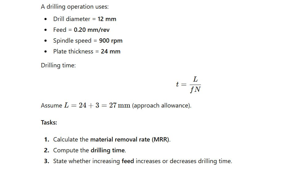 Solved A drilling operation uses:- ﻿Drill diameter | Chegg.com