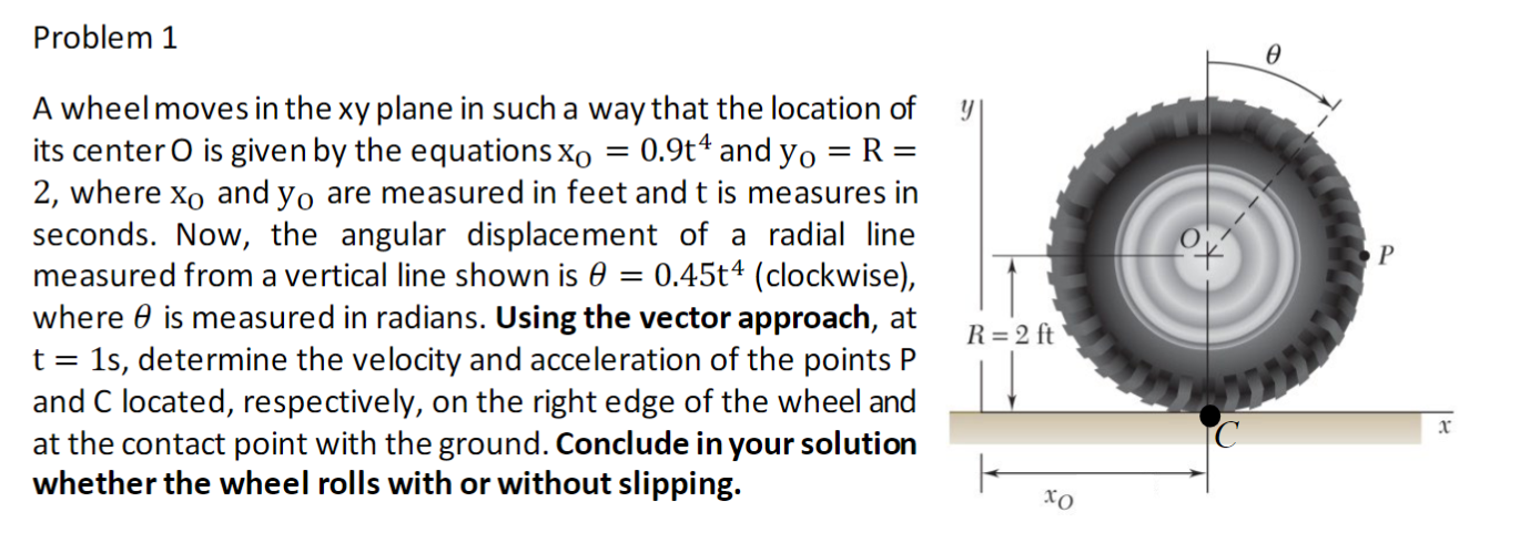 Solved A wheel moves in the xy plane in such a way that the | Chegg.com