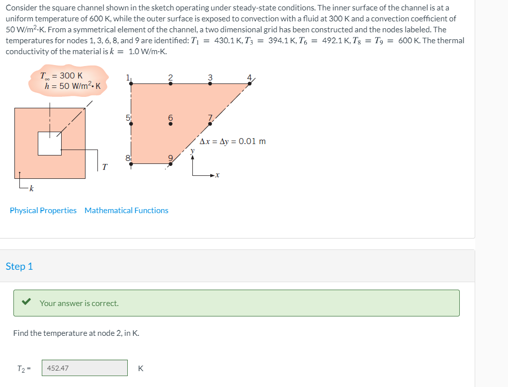 Solved Consider the square channel shown in the sketch | Chegg.com
