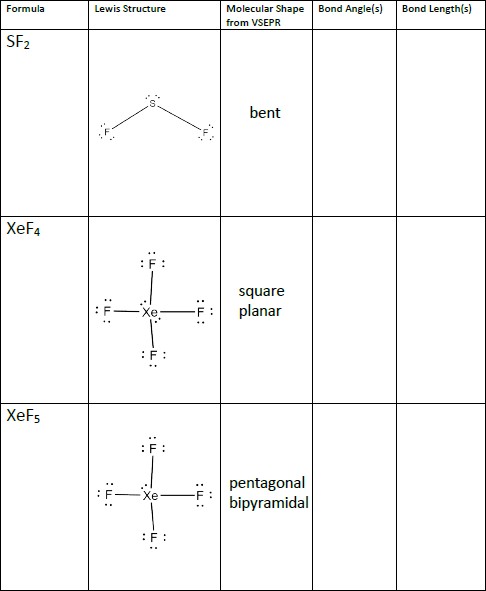 Solved Formula Lewis Structure Bond Angle(s) Molecular Shape | Chegg.com