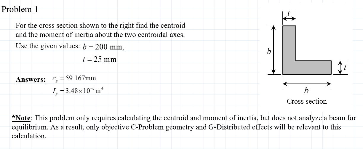 Solved Problem 1 For the cross section shown to the right | Chegg.com