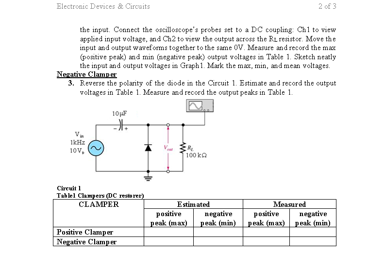 Solved Dc Clampers And Peak To Peak Detectors Wecnwerelat Chegg Com