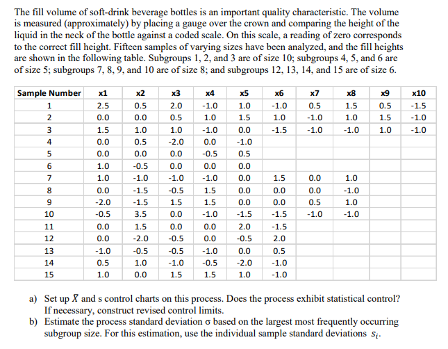 Solved The fill volume of soft-drink beverage bottles is an | Chegg.com
