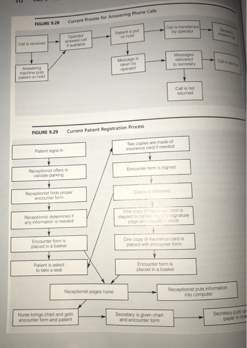 Solved Janson Medical Center (page 511) 1. Construct a | Chegg.com