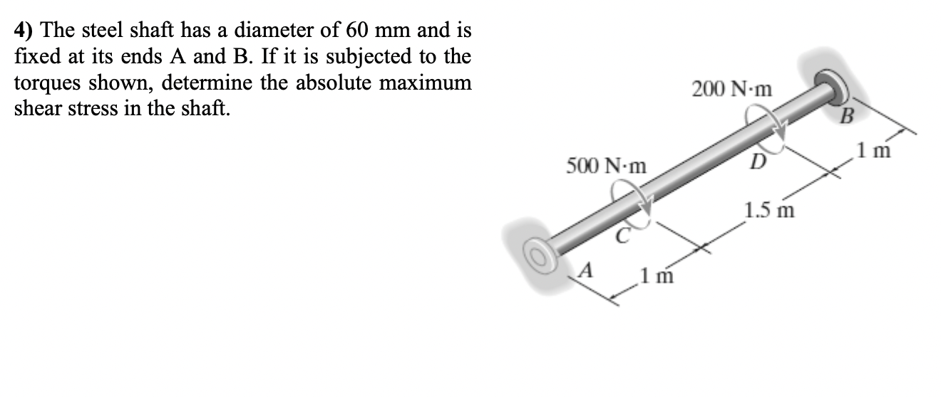 Solved 4) The steel shaft has a diameter of 60 mm and is | Chegg.com