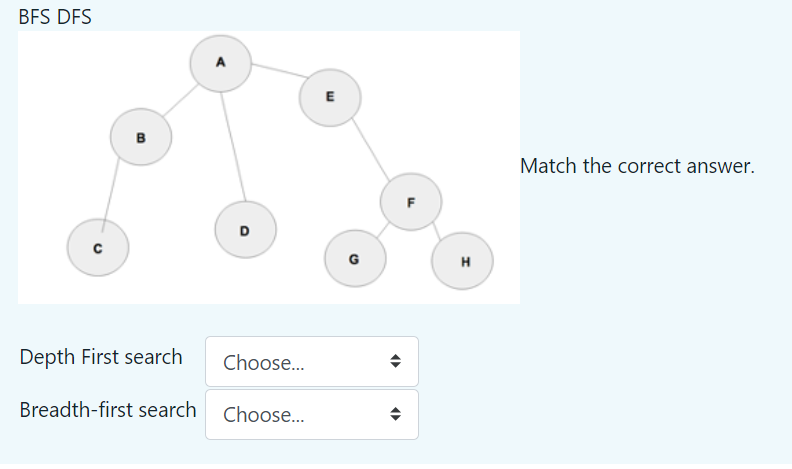 Solved BFS DFS А E B Match the correct answer. F D с G H | Chegg.com