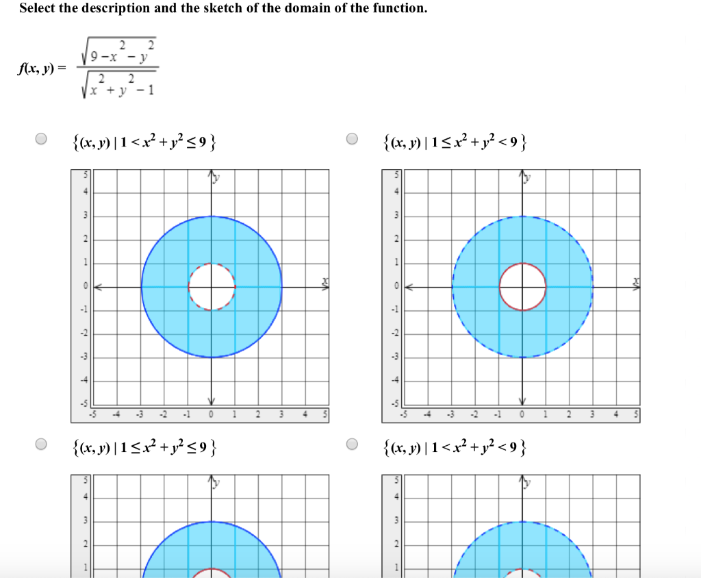 Select The Description And The Sketch Of The Domain Chegg Com