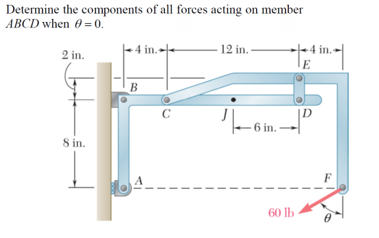 Solved Determine the components of all forces acting on | Chegg.com