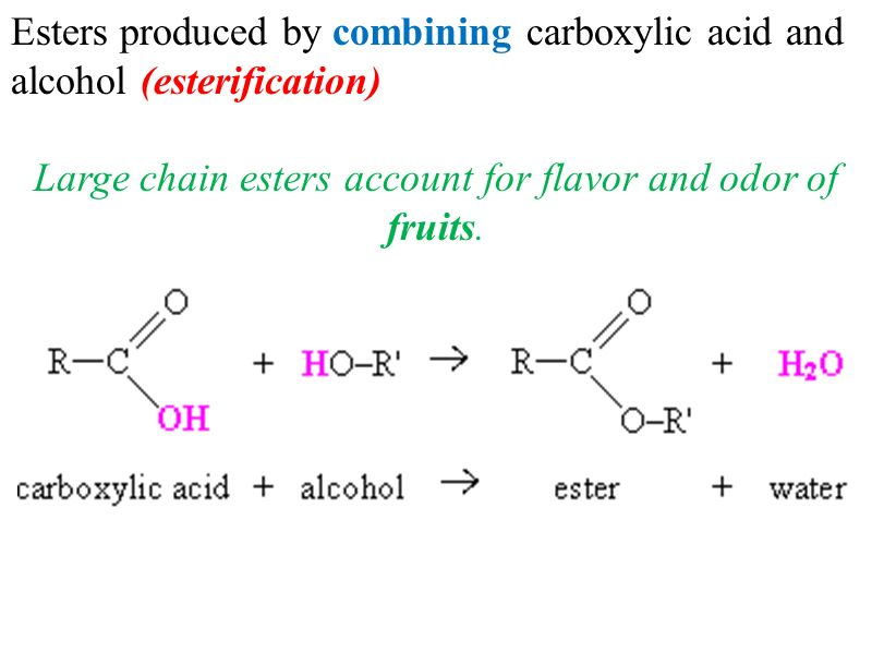 Solved 1) Identify R and R' in the equation above when the