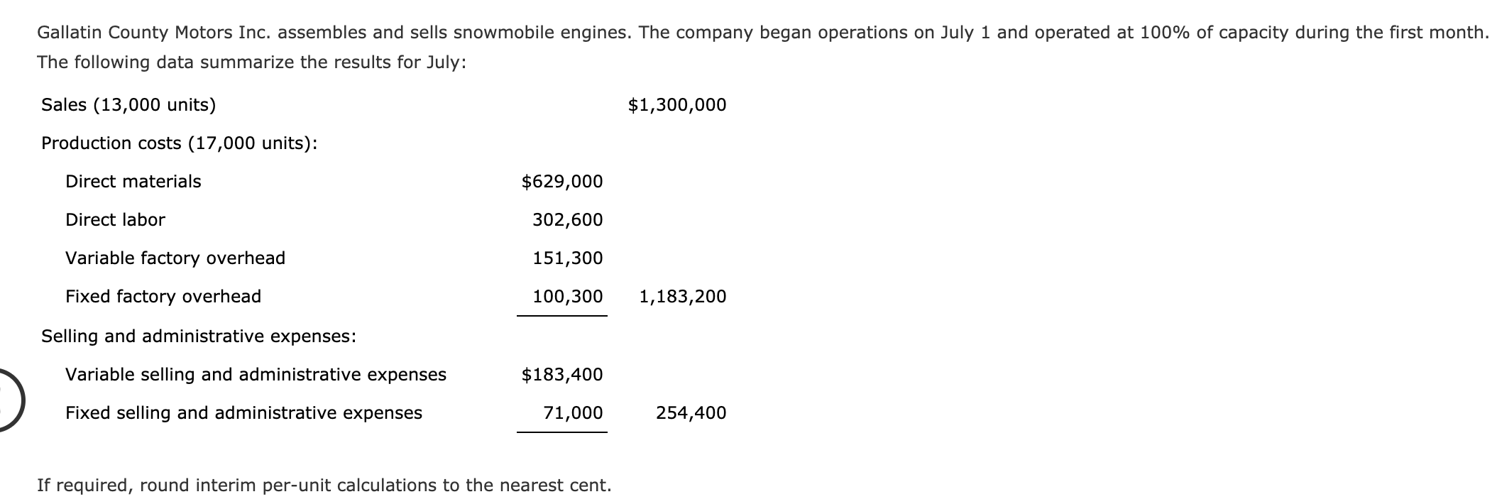 Solved Gallatin County Motors Inc. Assembles And Sells | Chegg.com