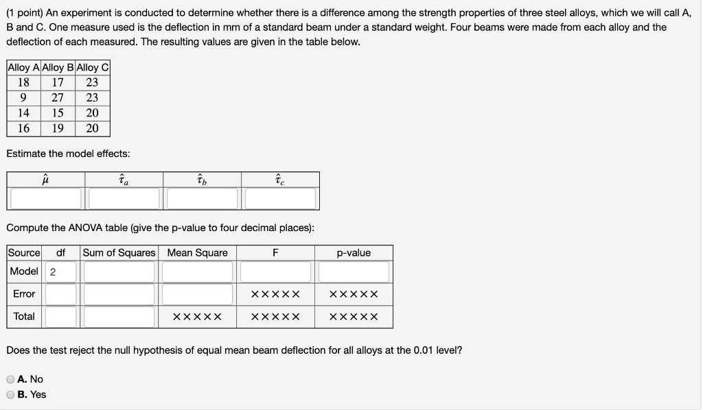 Solved (1 point) An experiment is conducted to determine | Chegg.com