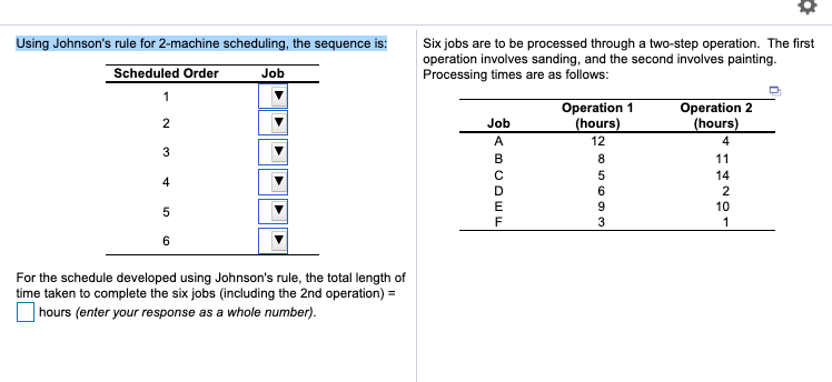 Solved Six jobs are to be processed through a two-step | Chegg.com