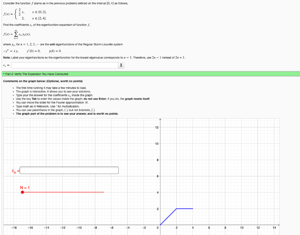 Solved Consider the function f (same as in the previous | Chegg.com