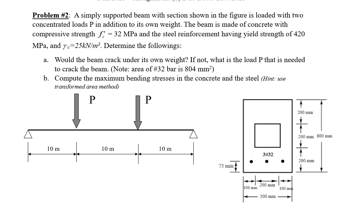 Solved Problem \#2: A simply supported beam with section | Chegg.com