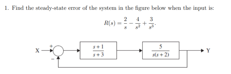 Solved 1. Find the steady-state error of the system in the | Chegg.com